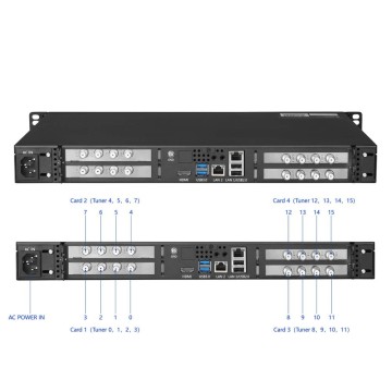 TBS2952 MOI Pro MAX IPTV Streaming Server | Professional Live TV to IP Solution
